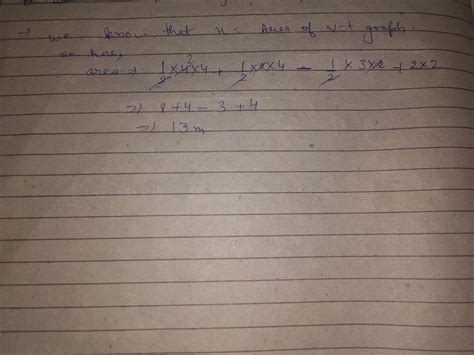 The velocity-time graph of a body moving in a straight line as shown ...