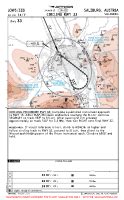 Image result for Bit Error Rate Modulation Chart