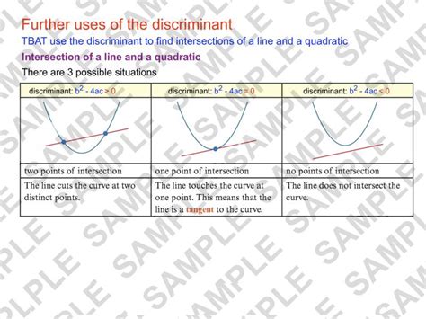 Discriminant Lesson 的图像结果