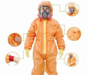 Nuclear Protection Supplies You Need To Have Ready - Ask a Prepper