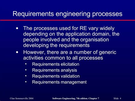 Image result for Basics of Software Requirements Engineering