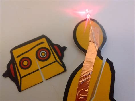 Paper Robot 的图像结果