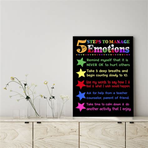 Poster No Frame, 5 Steps To Manage Big Emotions, Emotions Feelings ...