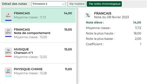 Image result for Comment Changer Mes Notes PRONOTE
