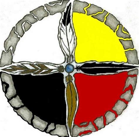 Native American Symbols Tattoo Medicine Wheel Designs