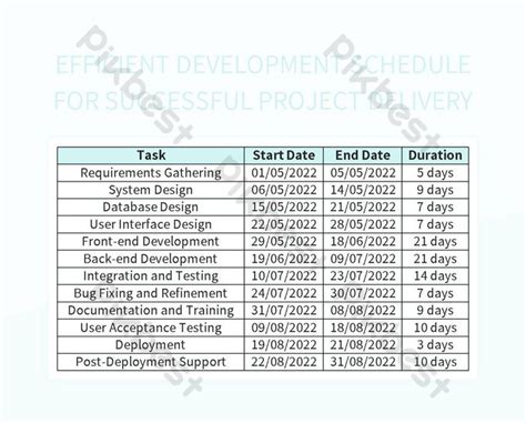 Example of Project Development Schedule 的图像结果