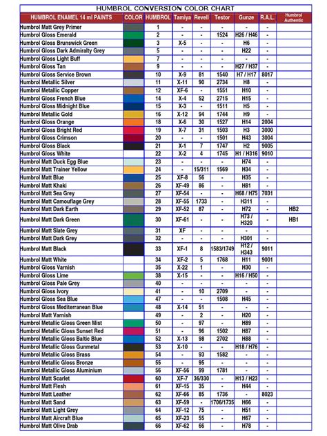 Humbrol Model Paint Color Chart 的图像结果
