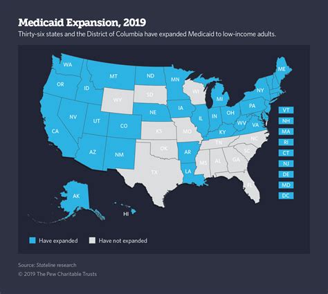 Louisiana Medicaid Eligibility 2018 | semashow.com