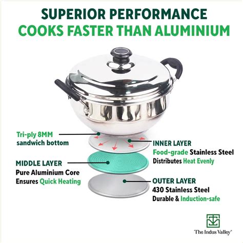 Buy Stainless Steel Idli Cooker/Multi Pot/vegetable steamer Set Online ...