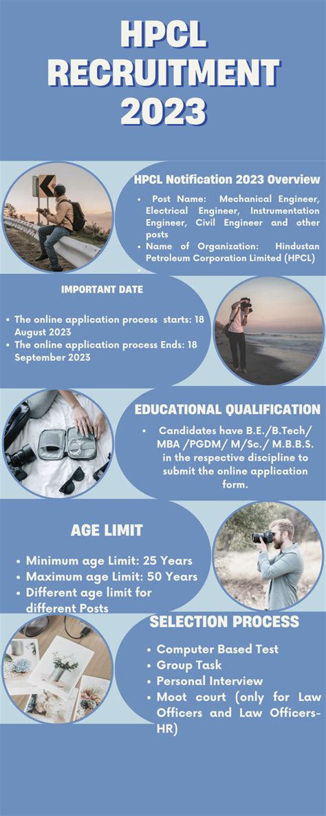 HPCL ନିଯୁକ୍ତି 2023, 276 ପୋଷ୍ଟ ପାଇଁ ଅନଲାଇନ୍ ଆବେଦନ କରନ୍ତୁ