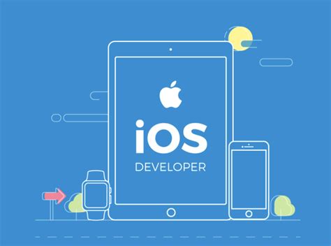 Image result for What Is iOS Developer