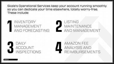 Amazon Operations Management 的图像结果