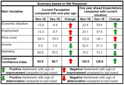 Publications - Reserve Bank of India