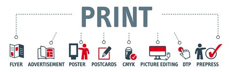 Image result for Printing Business Software