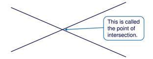Parallel and Intersecting Lines Questions for Class 7 exam - Free ...