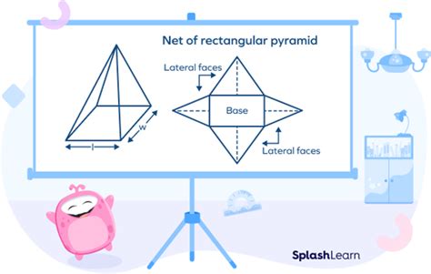Rectangular Pyramid Math Antics 的图像结果
