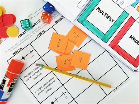 Middle School Math Curriculum | Middle school math, Math curriculum, Homeschool math