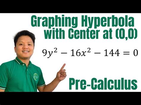 How to Graph a Hyperbola - Graphing Hyperbola with Center at the Origin ...