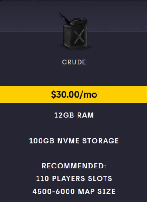 Image result for Rust Dedicated Server
