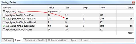 Strategy Tester Visualization 的图像结果