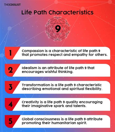 Life Path Number 9 (Sage and Humanitarian) Meaning, Traits, and Relationships