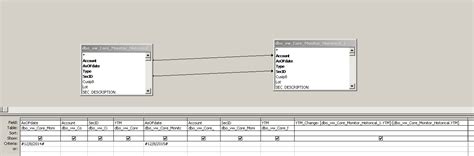 Image result for MS Access SQL
