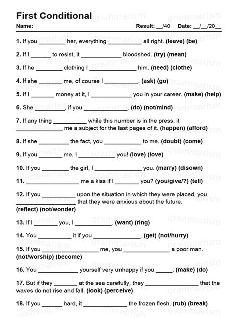 Image result for First Conditional Grammar Doctor