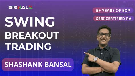 Swing Breakout Trading | Signalz
