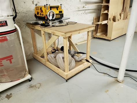 Image result for Mini Workbench Review
