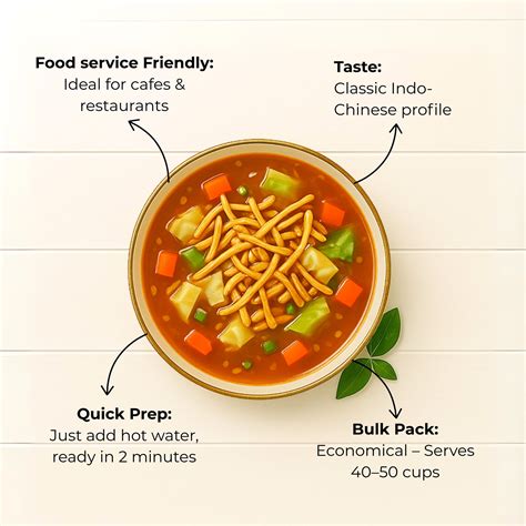 Instant Manchow Soup Premix – Daromas
