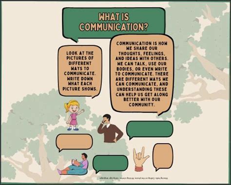 4 Basic Communication Styles 的图像结果