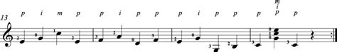 Image result for Imitative Polyphony Example