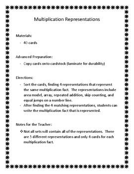 Image result for Multiplication Representations