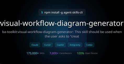 visual-workflow-diagram-generator by OrasesLabs | Agent Skills