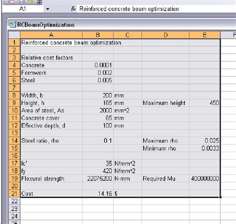 Steel Beam Design Calculation Example 的图像结果