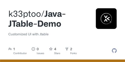 Image result for Java JTable Code