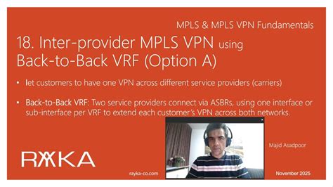 Image result for IPv6 IP Address Example