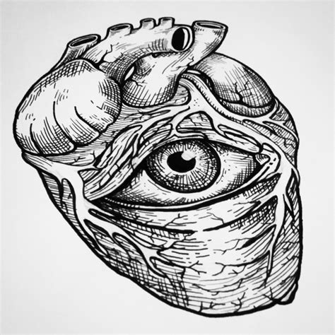 Image result for Eye Heart Connection