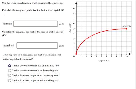 Production Function Questions and Answers 的图像结果