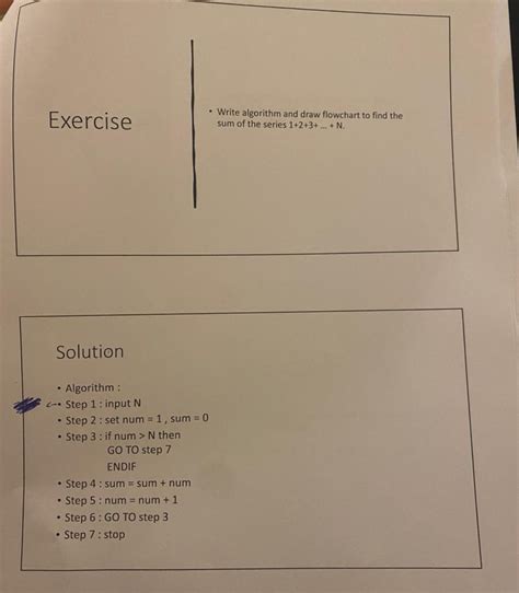 Image result for Algorithm Exercise