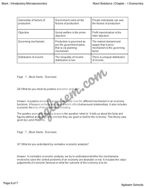 Image result for Economics Class 12 Chapters