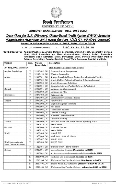 BA(H) 2022-SEM.-II-IV-VI(CBCS) 2015-2018-07-04-2022 - fnYyh fo’ofo|ky ...