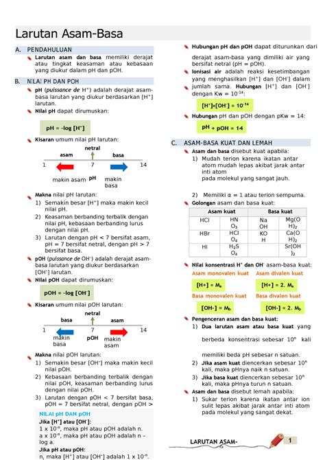 Larutan Asam-Basa Kimia - LARUTAN ASAM- 1 Larutan Asam-Basa Hubungan pH ...