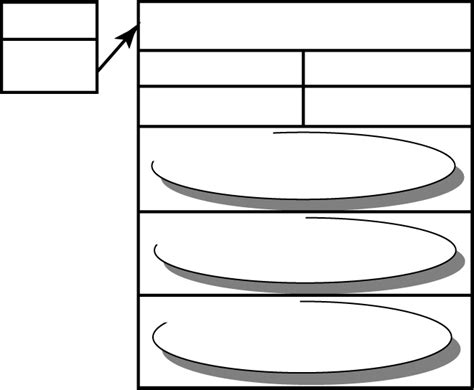 Image result for Les Objetc Java