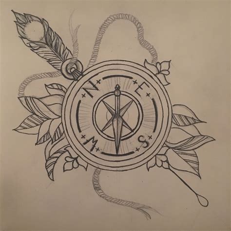 Image result for How to Ink Draw Compass