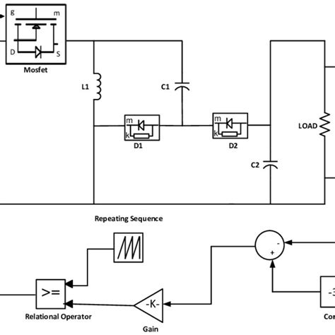 Image result for Closed Loop Graphics MATLAB Examples