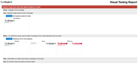 Regression Testing Report 的图像结果
