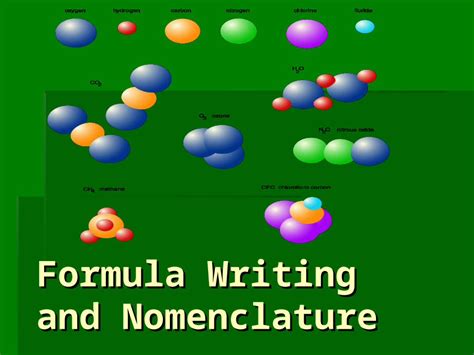 Chemical Formula Ion Example 的图像结果
