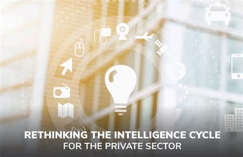 Image result for Intelligence cycle Topics: Definition