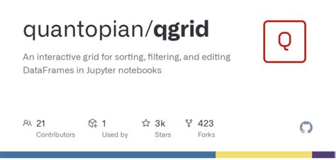 Primer DataGrid Web Python 的图像结果
